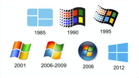 History Of Windows Youtube