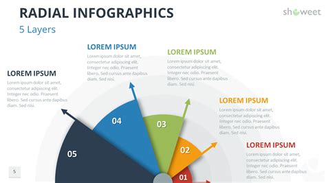 Radial Infographics For Powerpoint