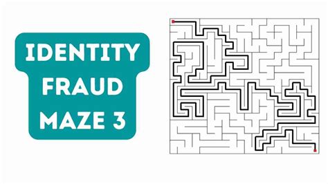 Identity Fraud Maze 3 A Guide To Identify Fraud