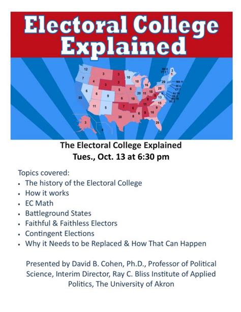 Virtual The Electoral College Explained
