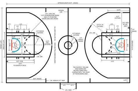 A court designed with nba basketball court dimensions in mind is a good idea as well but more than likely the young player will be hitting the college scene it can be difficult choosing whether to lay your basketball court out using nba court dimensions or using college basketball court dimensions. Diagrams of Basketball Courts · Recreation Unlimited