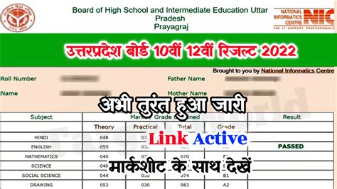 Up Board 10th 12th Result 2022 Declared Up Result