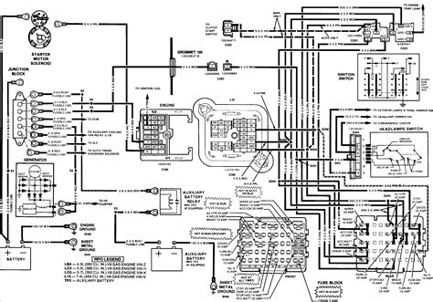 1994 Chevy Truck Wiring Diagrams