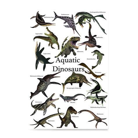 Collection Pictures Aquatic Dinosaurs Names And Pictures Superb
