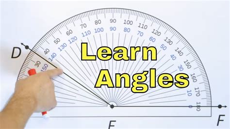 Learn Acute Obtuse And Right Angles And Measure Angles With A Protractor