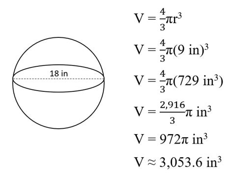 Volume Of A Sphere Answer 2 Math In Demand