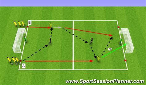 Footballsoccer Finish Or Lay Off Tactical Attacking Principles