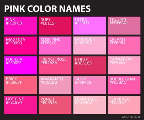 Pink Color Names Red Color Names Pink Names Colors With