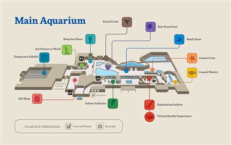 Aquarium Visitor Map Mote Marine Laboratory And Aquarium