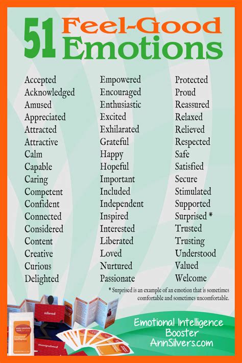 Positive Emotions Word List