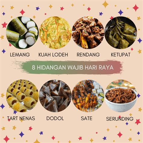 Juadah Hari Raya Aidilfitri Pergi Ke Pasar Membeli Ikan Untuk Juadah