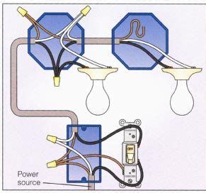 Independent lights are triggered by en external source… like another switch. wiring diagram for multiple lights on one switch | Power Coming In At Switch - With 2 Lights In ...
