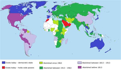 Monarchies Throughout Modern History And When They Where Abolished