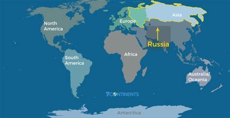 Which Continent Is Russia In The 7 Continents Of The World