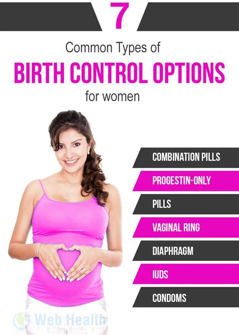 7 Common Types Of Birth Control Options For Women Healthyliving