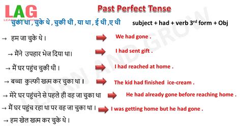 Past Perfect Tense Rules In Hindi With Examples And Sentences