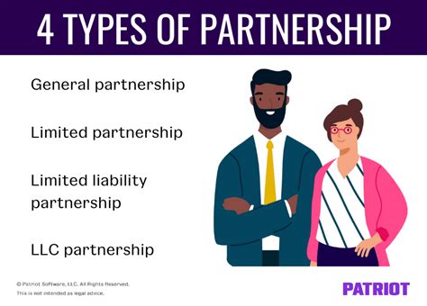 Types Of Partnership In Business Limited General More