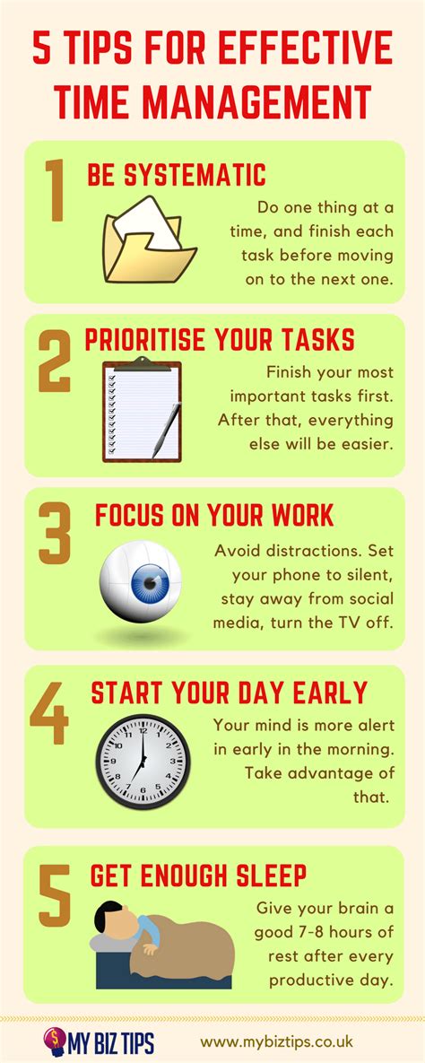 Use Your Time Better With These 5 Tips Infographic Mybiztips