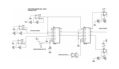 Vga To Video Wire Diagram - Complete Wiring Schemas