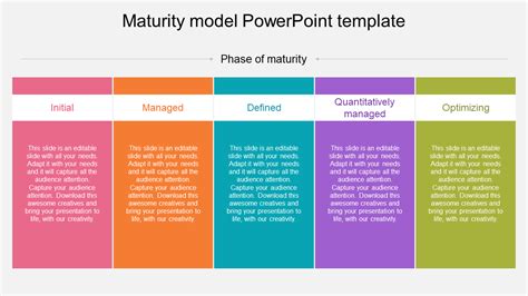 Multi Color Maturity Model Powerpoint Template Table Design