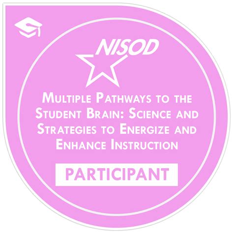 Multiple Pathways To The Student Brain Science And Strategies To