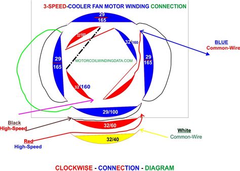 2 Speed Cooling Fan Wiring Diagram