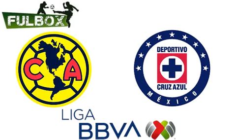 Resultado América vs Cruz Azul Vídeo Resumen Goles Jornada 10 Torneo
