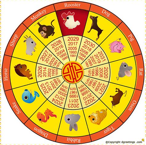 Make sure to check out some of the events planned. Chinese Calendar - calendar yearly printable