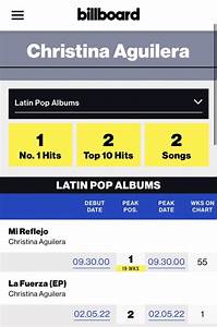  Aguilera 39 S 39 La Fuerza 39 Lands At 2 On Billboard 39 S Latin Pop