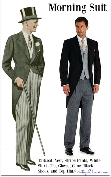 1900s Edwardian Men's Clothing, Costume & Workwear Ideas