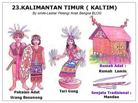 Mengenal Budaya Indonesia NAMA 34 PROVINSI Di INDONESIA LENGKAP DENGAN