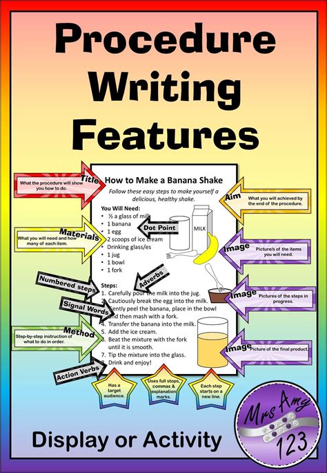 Procedure Writing Features Display Or Activity Procedural Writing