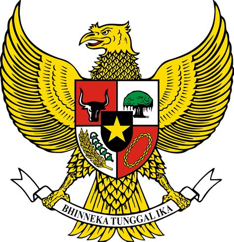 Bhinneka Tunggal Ika Logo National Emblem Of Indonesia Pancasila Riset