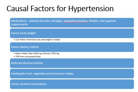 Which Of The Following Blood Pressure Readings Indicates Hypertension