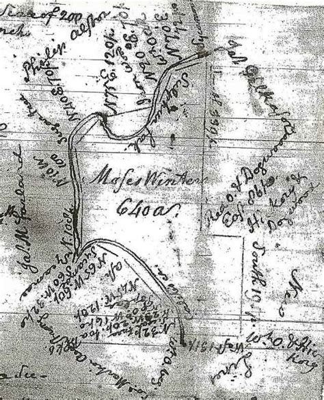 Revolutionary War The Washingtons Of Wessyngton Plantation Stories