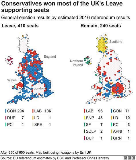 Election Results Analysis In Maps And Charts Bbc News