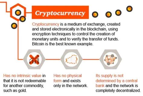 Many cryptocurrencies are decentralized networks. Block chain project ideas Cryptocurrency assignment help