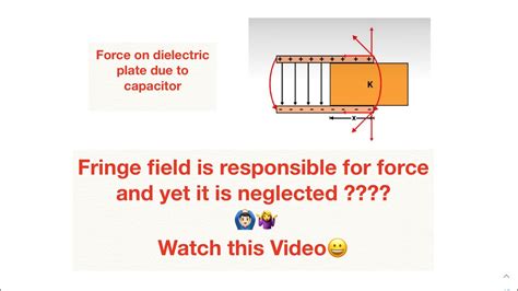 Force On Dielectric Fringe Field Edge Effect Jee Advanced Youtube
