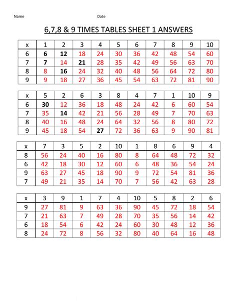 6 Times Table Worksheet With Answers Kidsworksheetfun