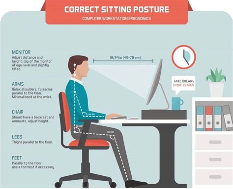 Correct Sitting Posture Desk Posture Sitting Posture Good Posture