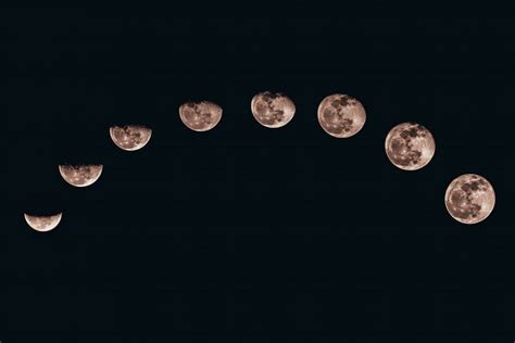 Calendario Lunar De Marzo 2021 Este Día Habrá Luna Llena