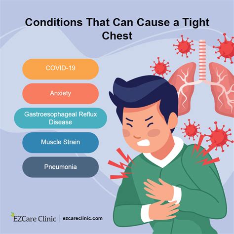 Chest Tightness Anxiety Symptoms Causes And Prevention
