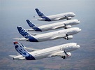 Airbus Commercial Aircraft delivers record performance. Total deliveries