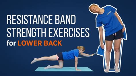 Resistance Band Strength Exercises For Lower Back Youtube