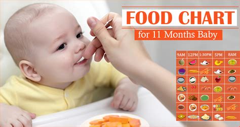 It's important to note that medical professionals recommend breastfeeding. 11 Month Baby Food Chart, Food Menu with Recipe, Indian Baby