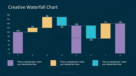 Waterfall Data Driven Powerpoint Chart Slidemodel