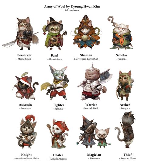 Cat Character Game Character Design Character Design References