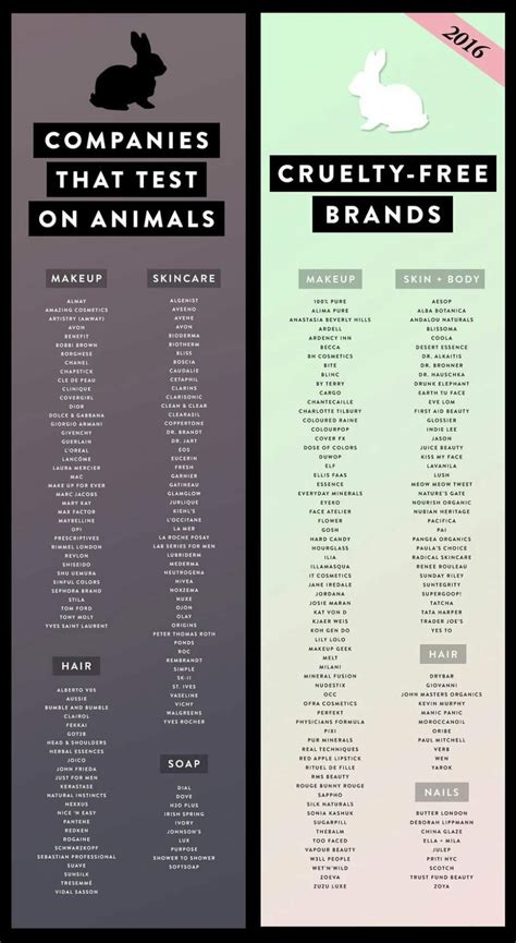 Pin by Anna Franklin on Products I Love | Cruelty free brands, Cruelty