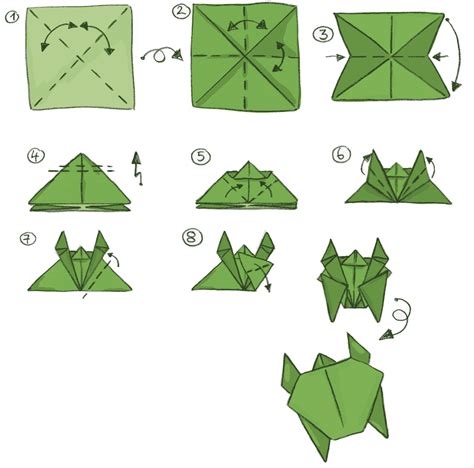 Viel spaß beim nachfalten der origami tiere! Die Anleitung zum Falten einer Schildkröte. | Origami ...