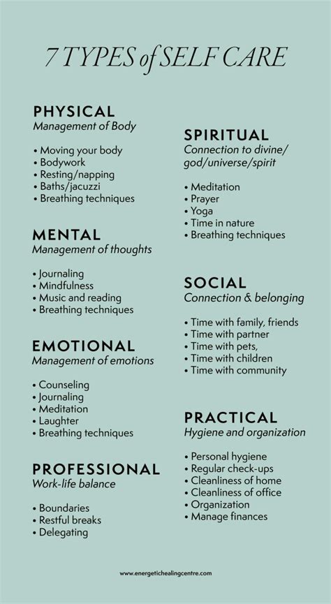 Types Of Self Care What Is Self Care Energetic Healing